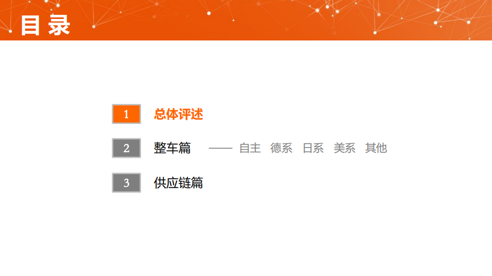 汽车行业：2021上海车展看点及新车梳理-210511.pdf 第2页