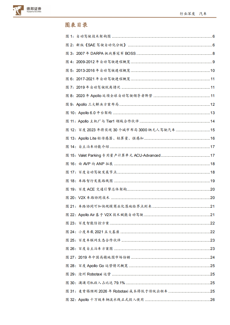 汽车行业：百度自动驾驶行业领军，商业化进程加速推进-210629.pdf 第3页