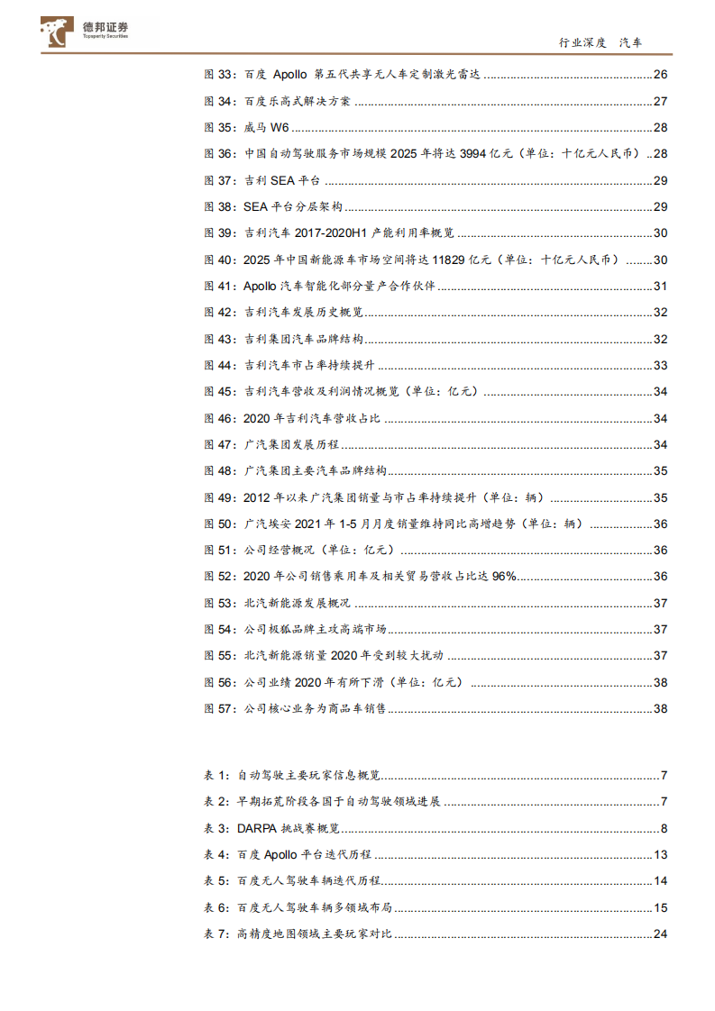 汽车行业：百度自动驾驶行业领军，商业化进程加速推进-210629.pdf 第4页