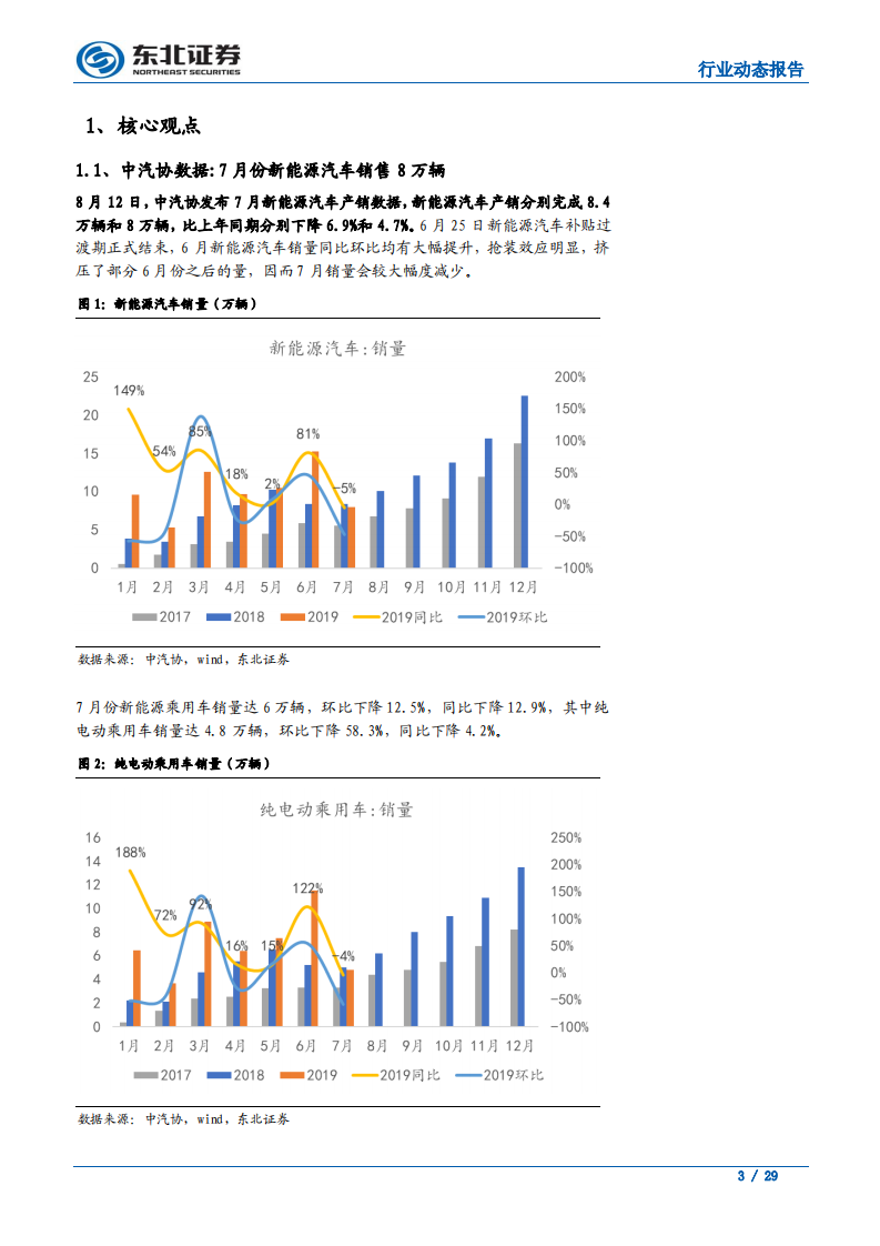 汽车行业：比亚迪配套长安，合资厂持续推新-190819.pdf 第3页