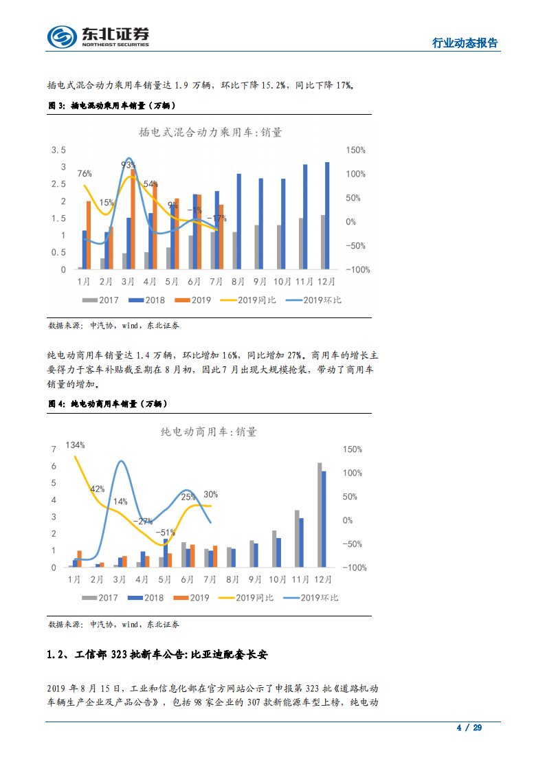 汽车行业：比亚迪配套长安，合资厂持续推新-190819.pdf 第4页