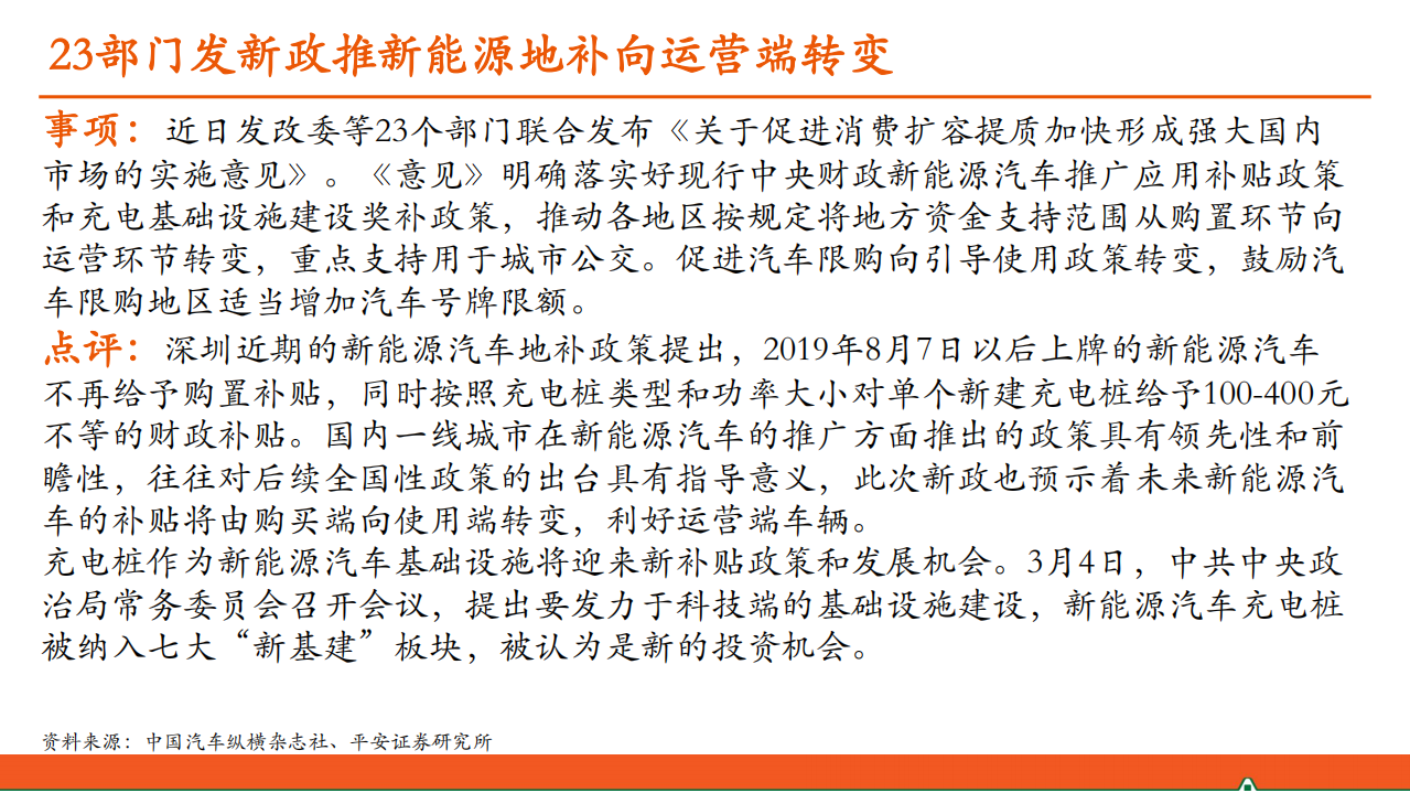 汽车行业：产业洞察-200318.pdf 第4页