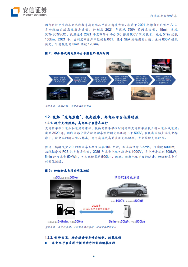 汽车行业：超级快充时代来临，高电压平台加速渗透-210630.pdf 第6页
