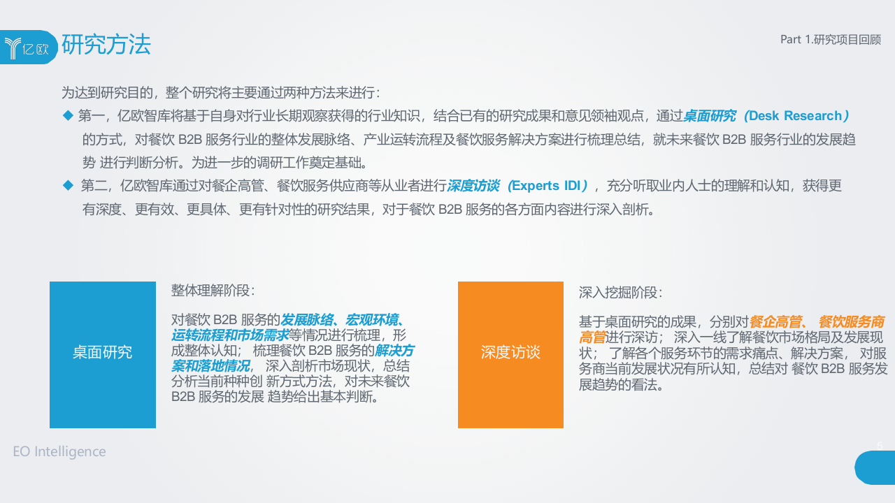 2018中国餐饮B2B服务行业研究报告.docx 第5页