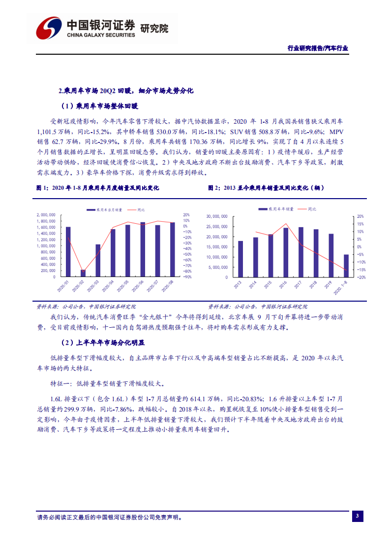 汽车行业：乘用车销量回升趋势不变，关注头部供应商机会-20201201.pdf 第4页