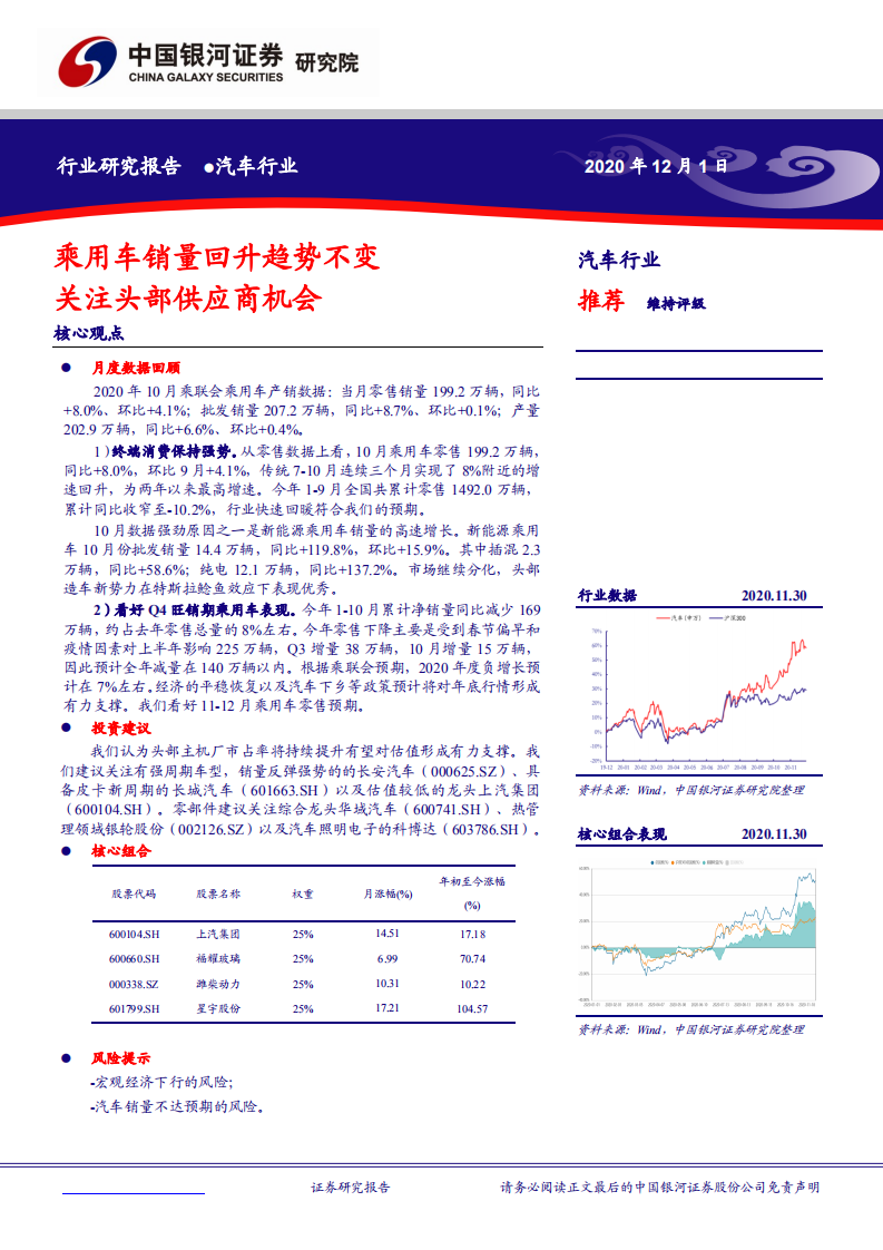 汽车行业：乘用车销量回升趋势不变，关注头部供应商机会-20201201.pdf 第1页