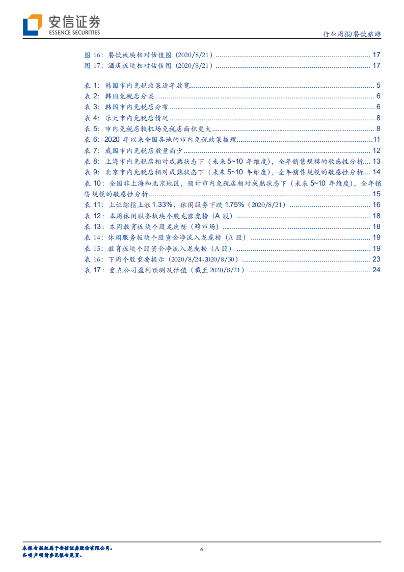 餐饮旅游行业：多重优势下市内店吸引力更强，若政策放开有望打开广阔新市场，继续推荐免税！ -20200823.pdf 第4页