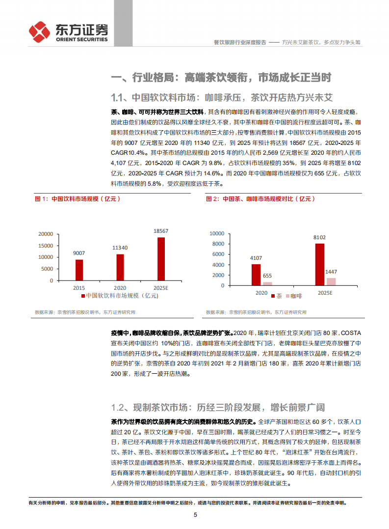 餐饮旅游行业：方兴未艾新茶饮，多点发力争头筹-210526.pdf 第5页