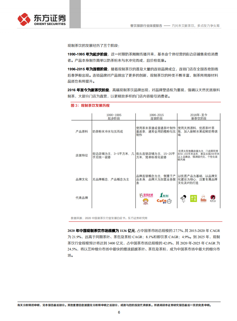餐饮旅游行业：方兴未艾新茶饮，多点发力争头筹-210526.pdf 第6页