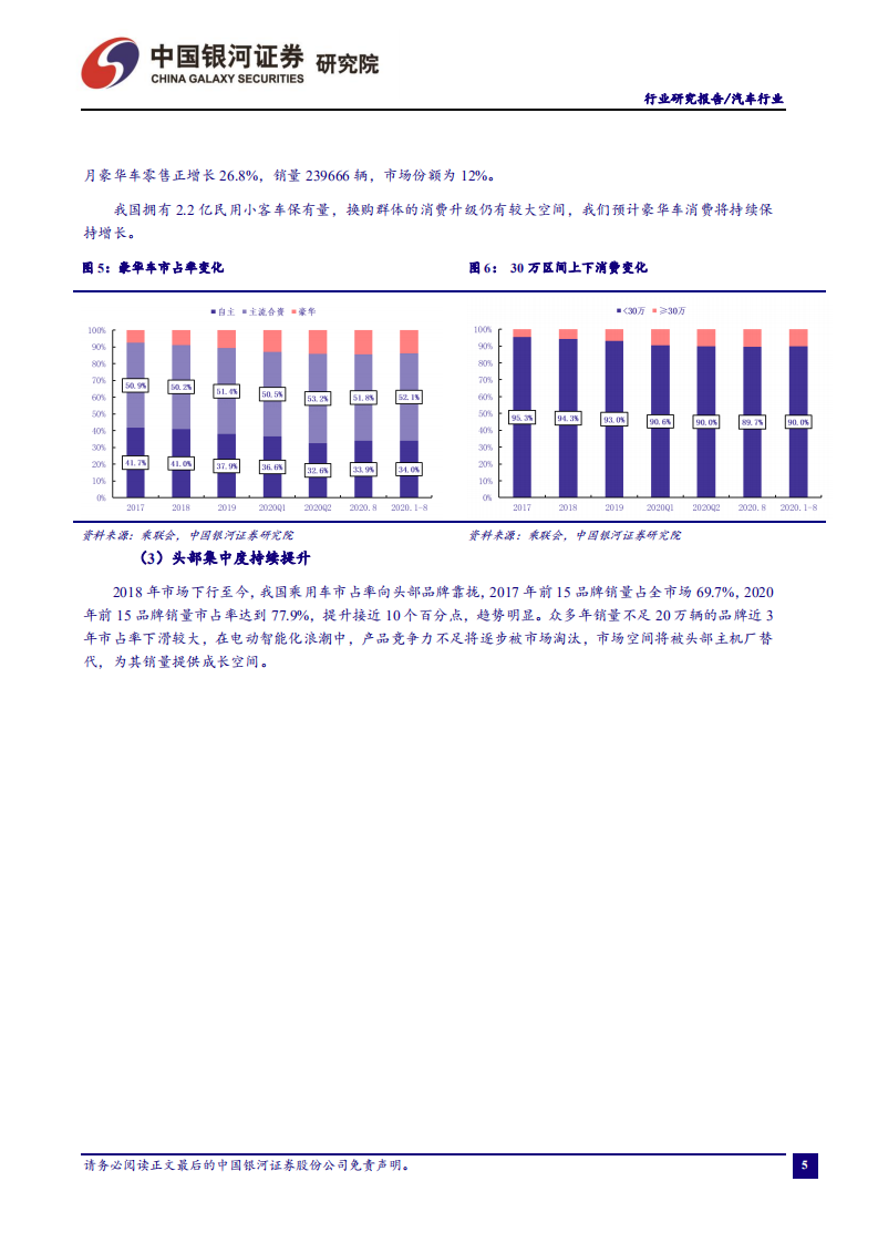 汽车行业：乘用车销量实现开门红，持续看好电动、智能化产业链-210228.pdf 第6页