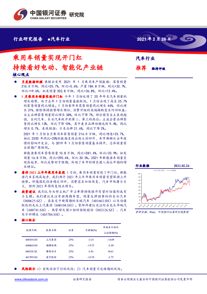 汽车行业：乘用车销量实现开门红，持续看好电动、智能化产业链-210228.pdf 第1页