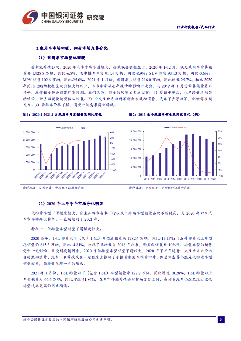 汽车行业：乘用车销量实现开门红，持续看好电动、智能化产业链-210228.pdf 第4页