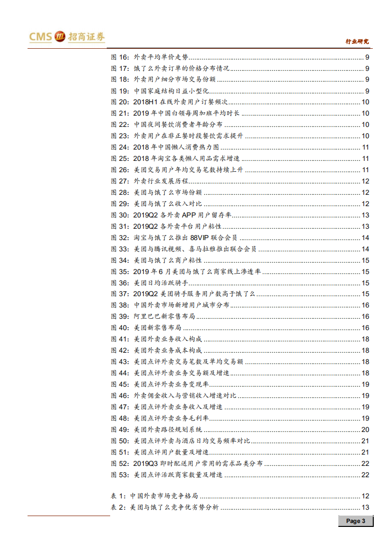 餐饮旅游行业解析美团点评之外卖篇：冲刺下半场，空间、格局与价值-200213.pdf 第3页