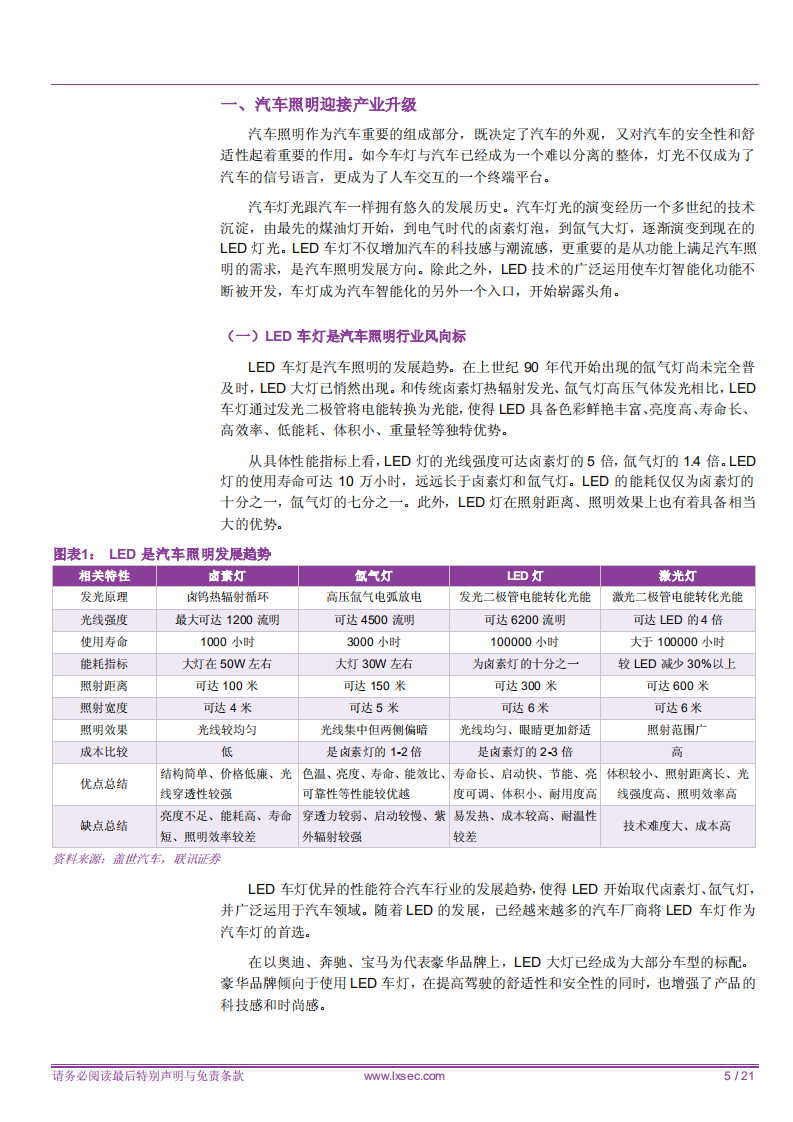 汽车行业：从产业升级视角看车灯行业发展机遇-180724.pdf 第5页