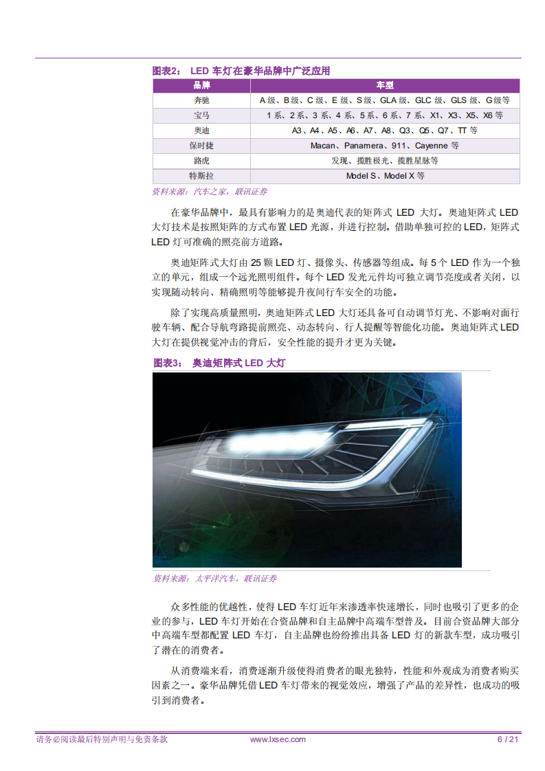 汽车行业：从产业升级视角看车灯行业发展机遇-180724.pdf 第6页