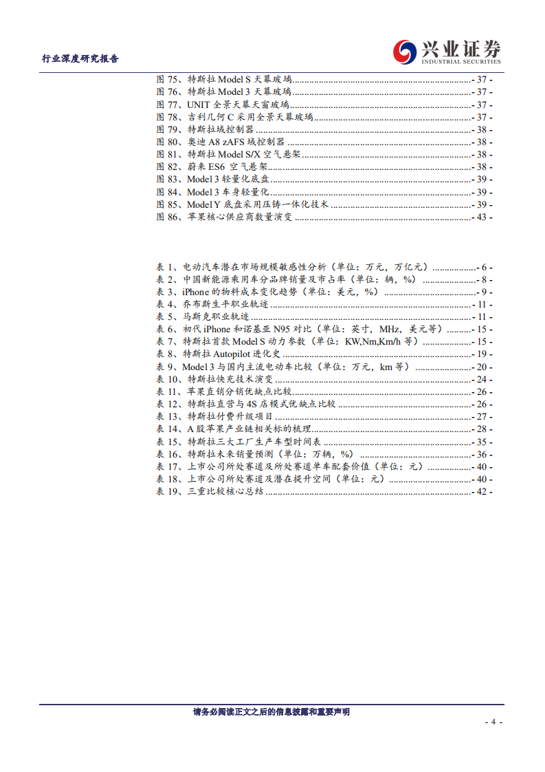 汽车行业：从苹果链机会演变看特斯拉链后续机会，黄金十年苹果链，赤金时代特斯拉-20200820.pdf 第4页