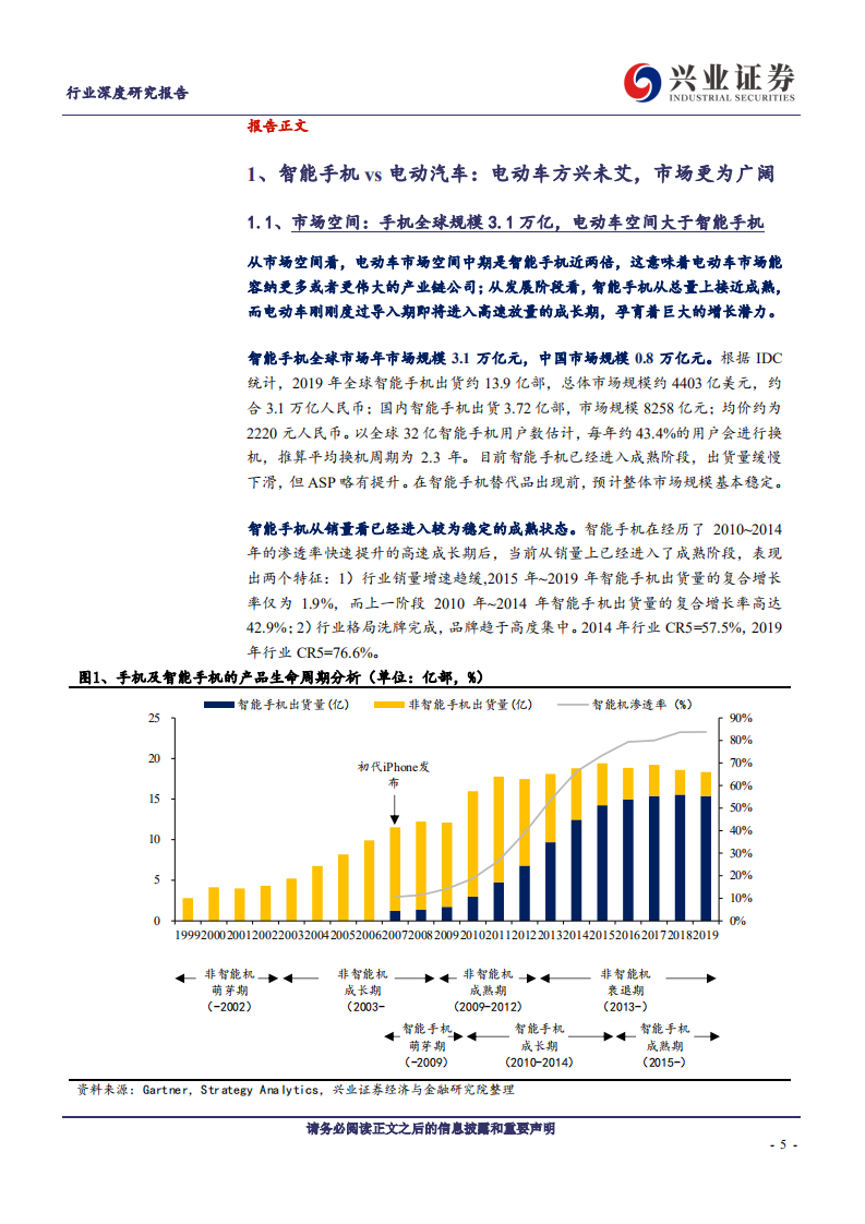 汽车行业：从苹果链机会演变看特斯拉链后续机会，黄金十年苹果链，赤金时代特斯拉-20200820.pdf 第5页