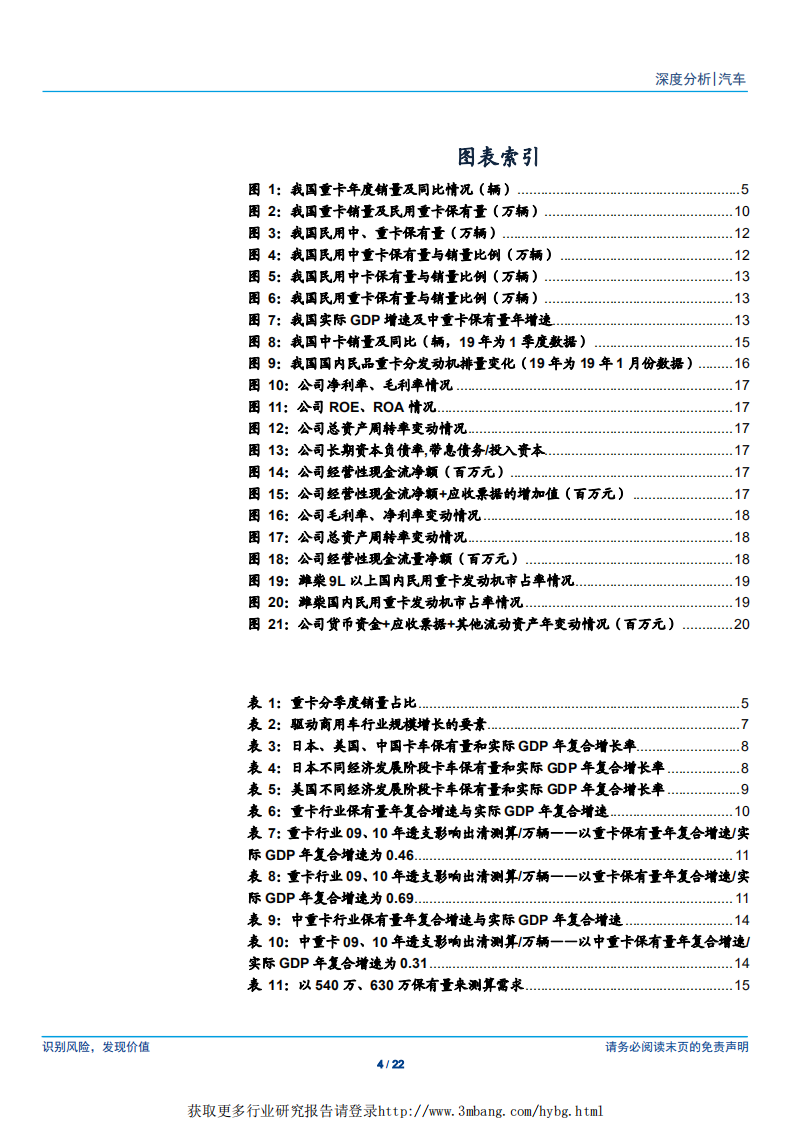 汽车行业：从重卡对中卡的替代需求再论重卡保有量-190422.pdf 第4页