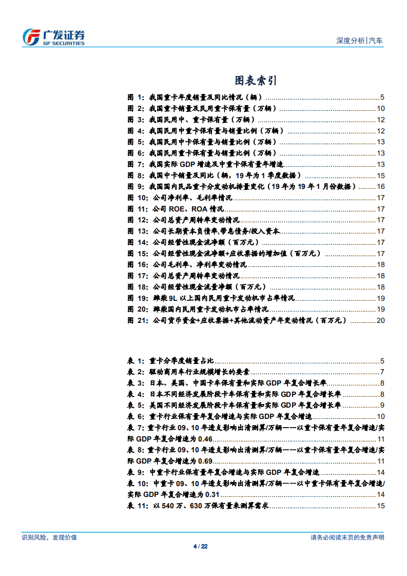 汽车行业：从重卡对中卡的替代需求再论重卡保有量.pdf 第4页