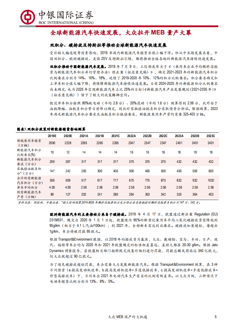 汽车行业：大众MEB国产的大机遇，大众MEB系列报告之国产化篇-200218.pdf 第5页