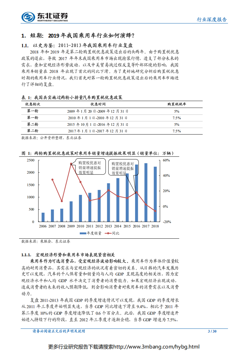 汽车行业：底部探明，静待拐点-190702.pdf 第3页