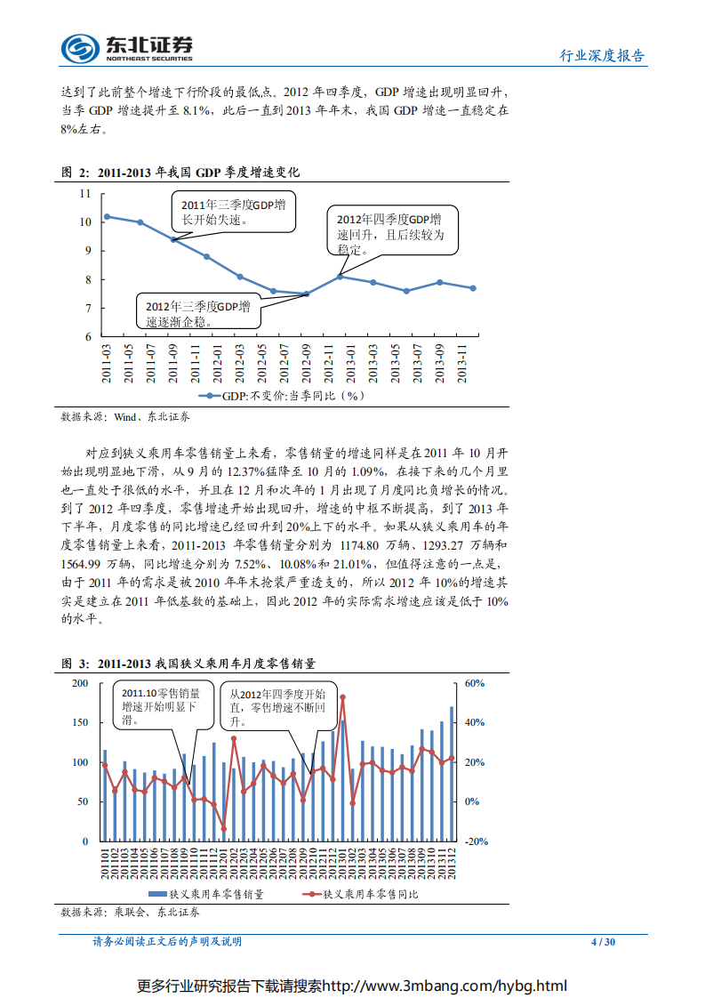 汽车行业：底部探明，静待拐点-190702.pdf 第4页