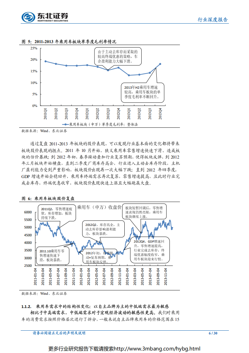汽车行业：底部探明，静待拐点-190702.pdf 第6页