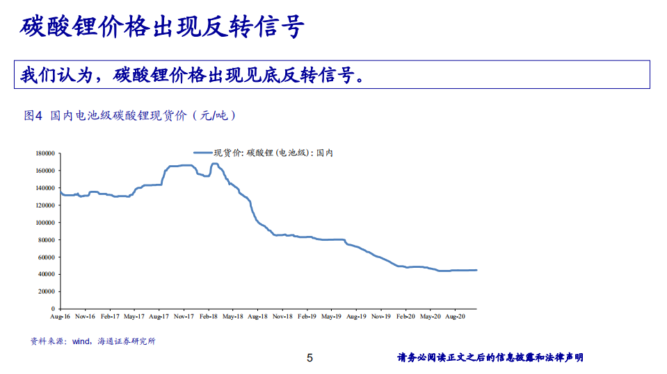汽车行业：电动化加速，智能化革命-20201115.pdf 第5页