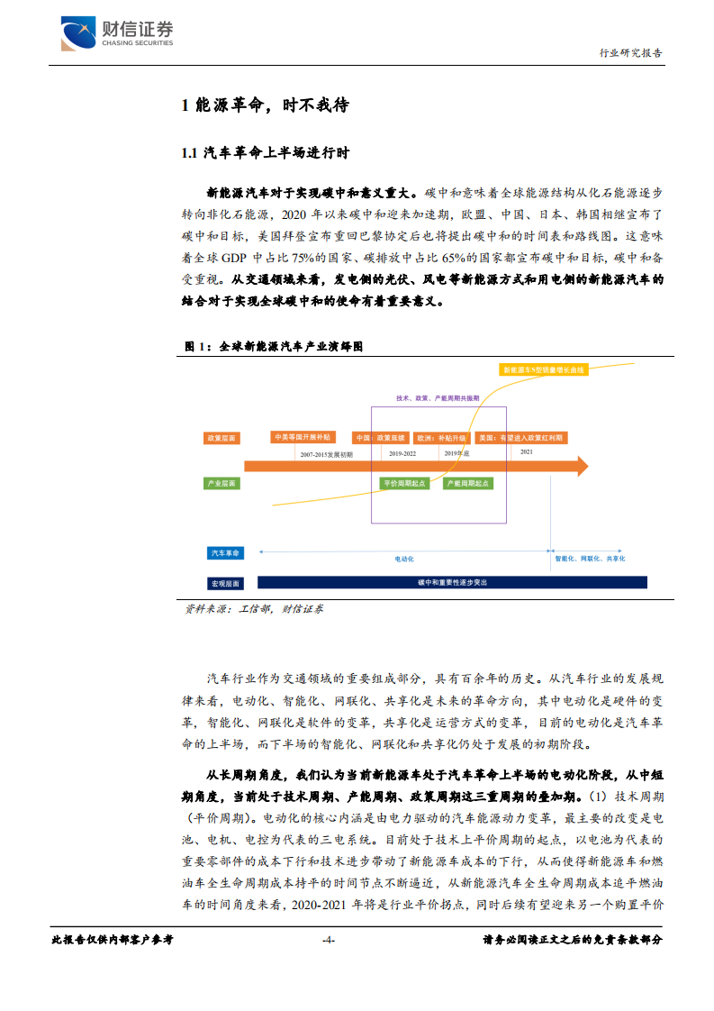 汽车行业：电动革命，百舸争流-20201227.pdf 第4页