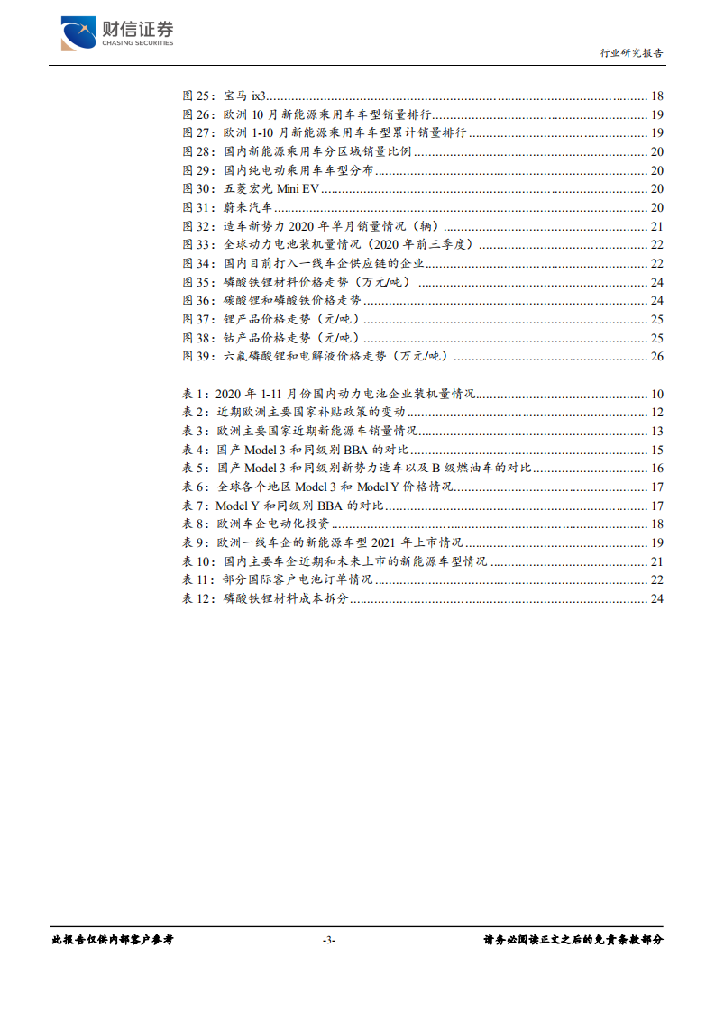 汽车行业：电动革命，百舸争流-20201227.pdf 第3页