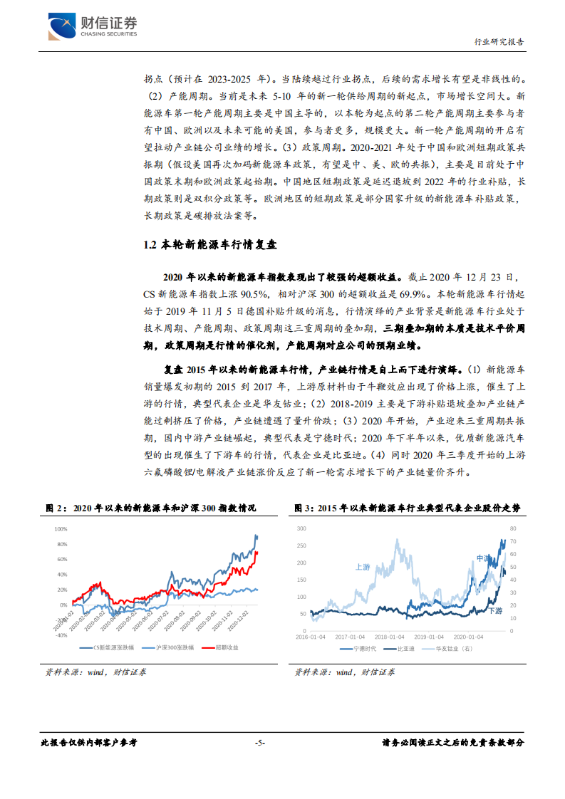 汽车行业：电动革命，百舸争流-20201227.pdf 第5页