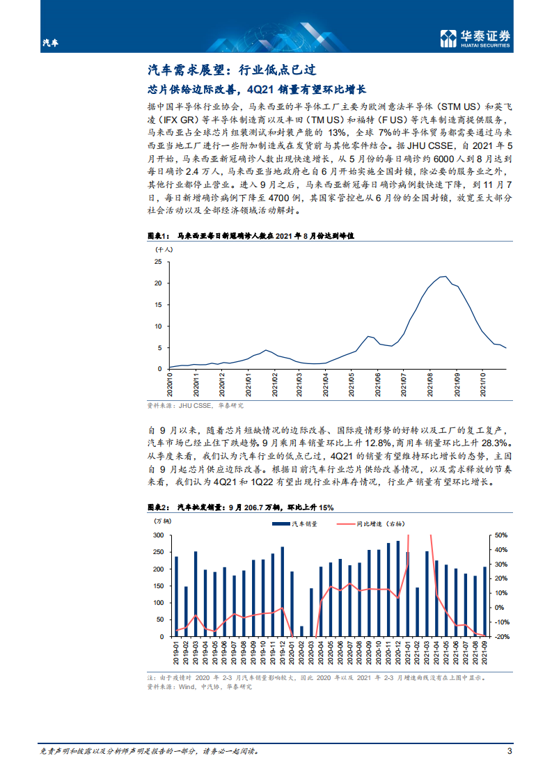汽车行业：电动化智能化提速，自主崛起正当时-211111.pdf 第3页