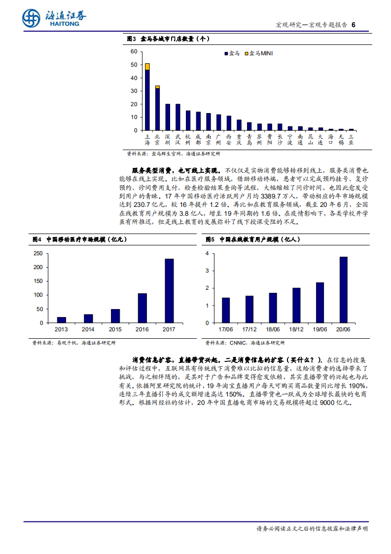 &ldquo;十四五&rdquo;前瞻系列之二：迎来政策风口，&ldquo;新消费&rdquo;如何起飞？-20201021.pdf 第6页