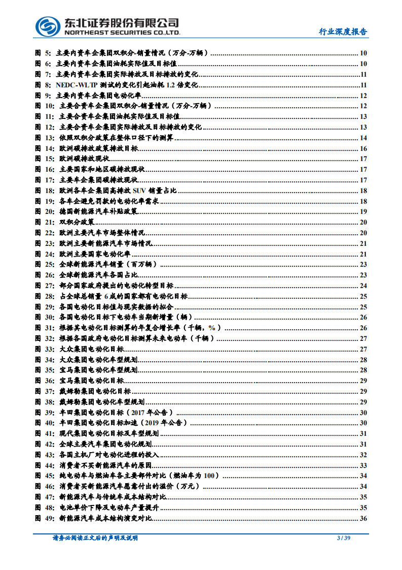 汽车行业：电动化大势已来，十倍成长空间可期-20201014.pdf 第3页