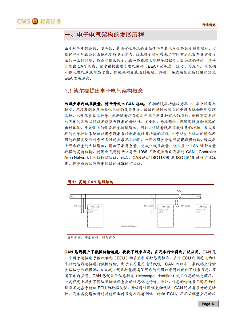 汽车行业：电子电气架构加速变革，谁可问鼎？-20200712.pdf 第5页