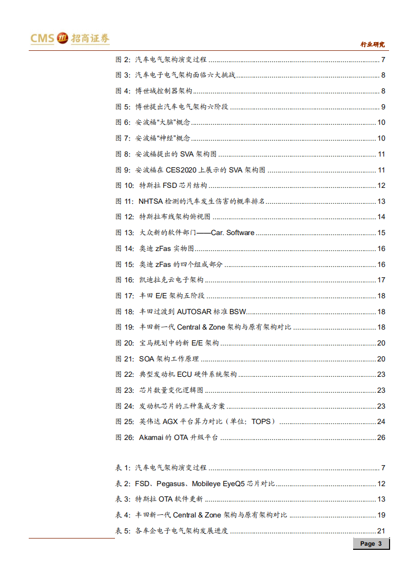 汽车行业：电子电气架构加速变革，谁可问鼎？-20200712.pdf 第3页