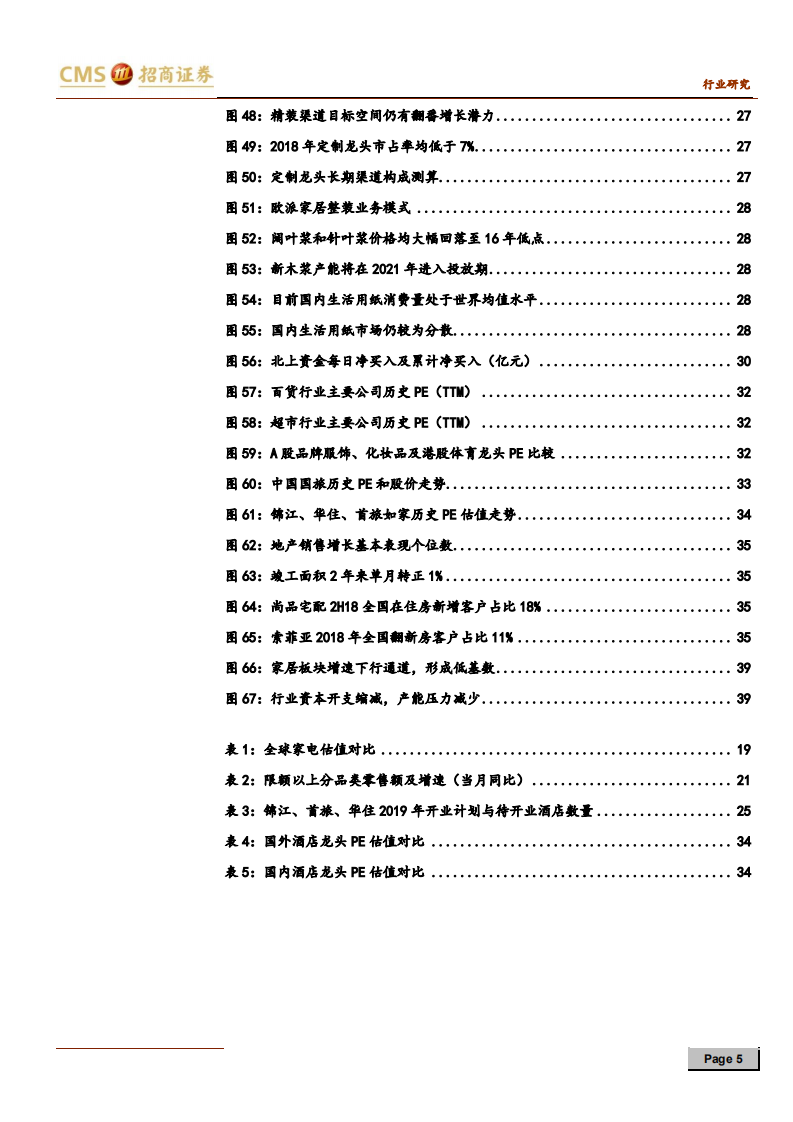 2020年大消费板块行业展望-191110.pdf 第5页