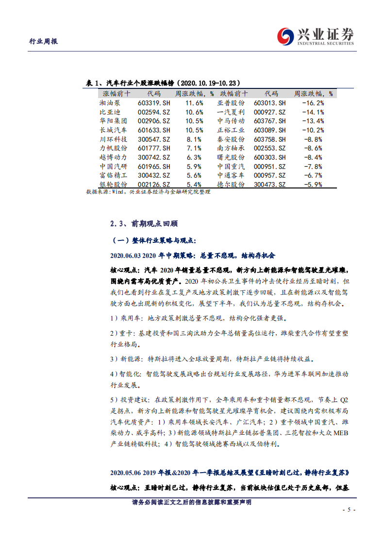 汽车行业：发改委表示推动汽车消费转型升级，特斯拉三季报靓丽后续放量可期-20201025.pdf 第5页