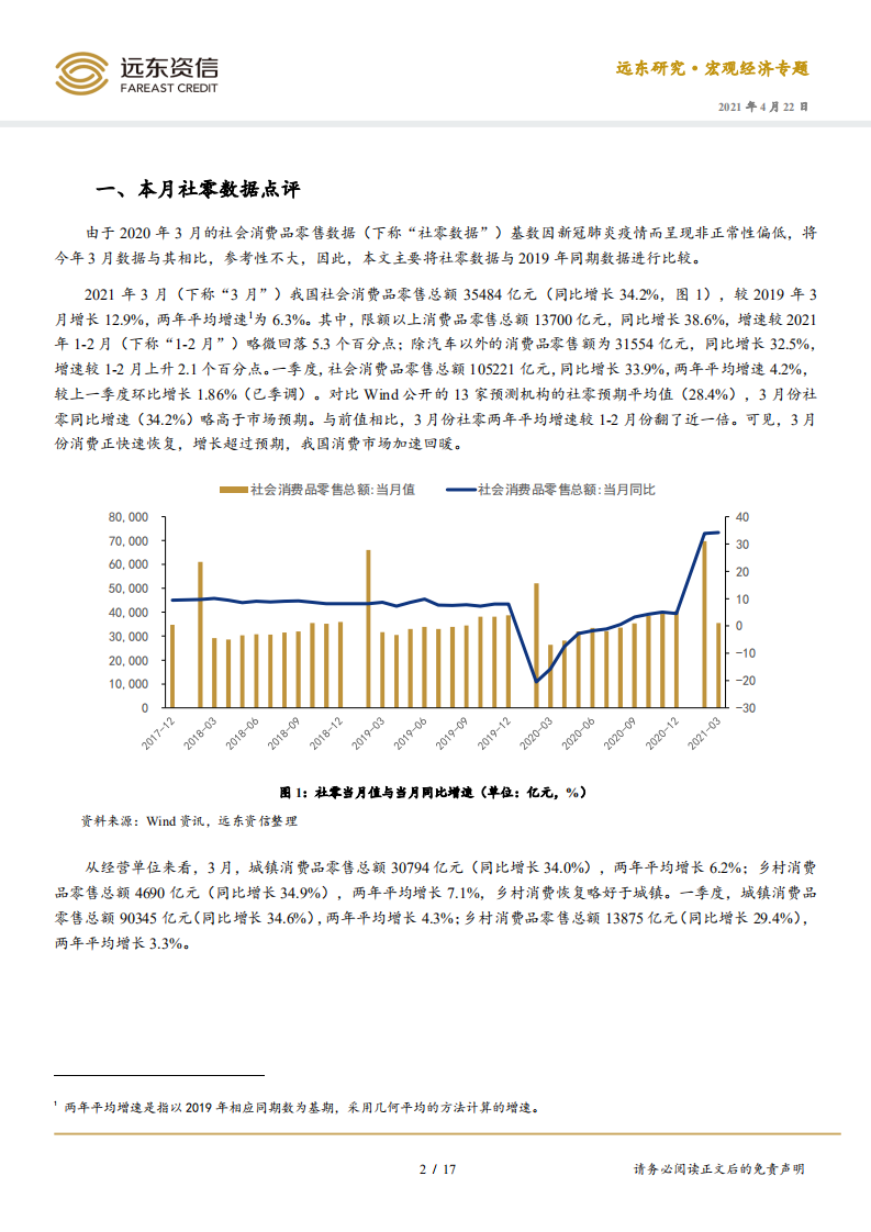 2021年3月社零与重点行业债券发行人月度观察：消费市场加快复苏，重点行业债券融资规模有待提升.pdf 第2页