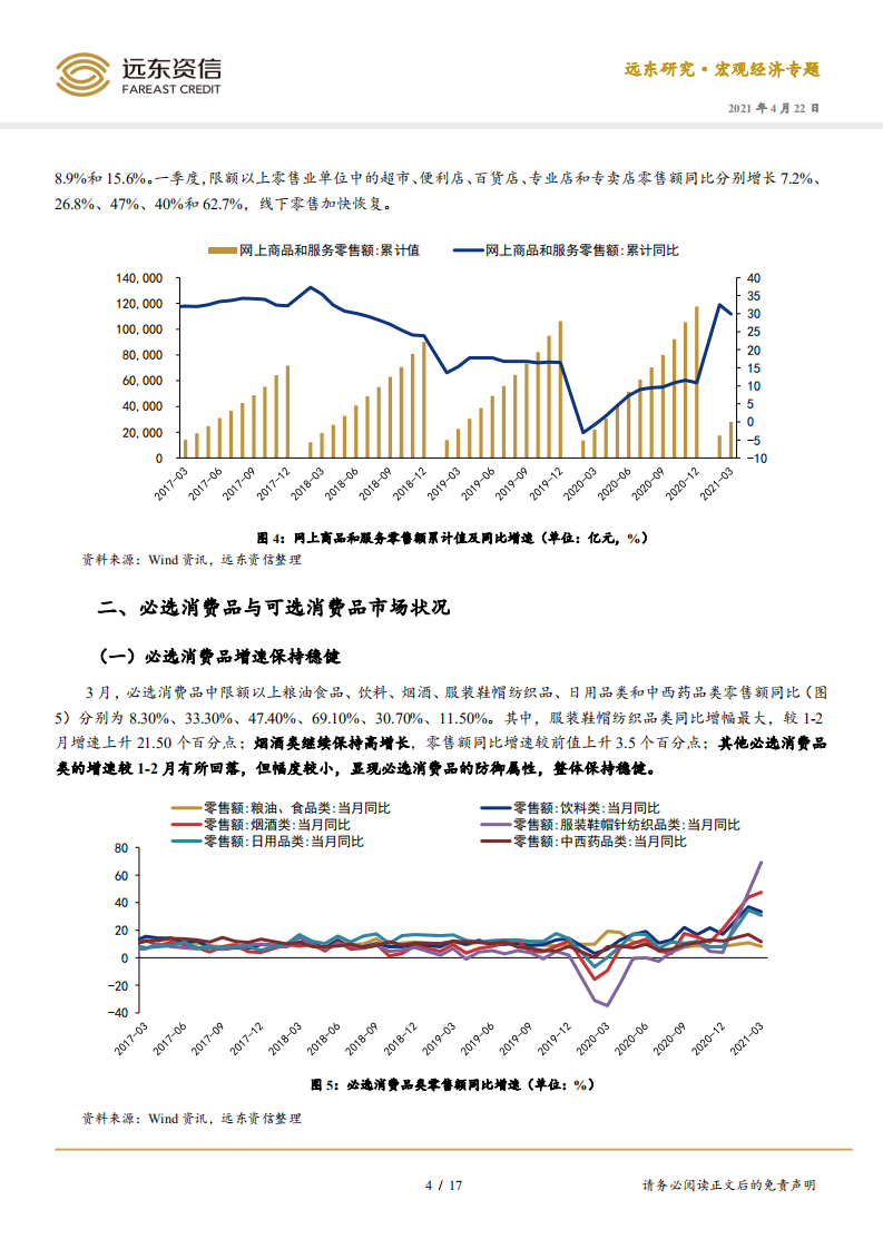 2021年3月社零与重点行业债券发行人月度观察：消费市场加快复苏，重点行业债券融资规模有待提升.pdf 第4页