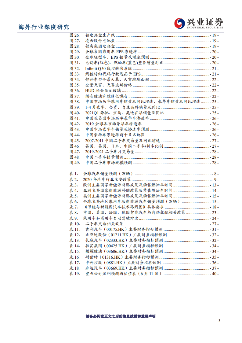 汽车行业：短期关注芯片短缺改善，长期布局结构性机会-210615.pdf 第3页