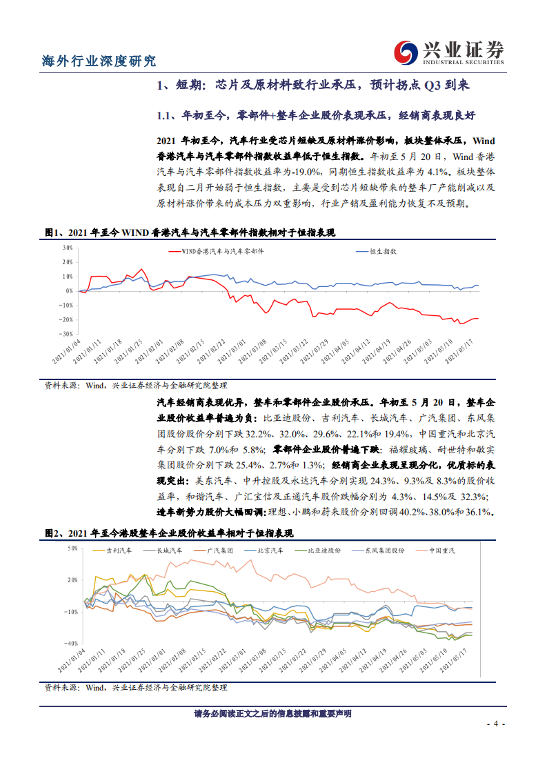 汽车行业：短期关注芯片短缺改善，长期布局结构性机会-210615.pdf 第4页