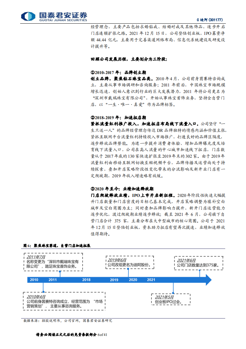 阿股份-首次覆盖报告：人货场创新突破，打造情感消费第一品牌-211217.pdf 第6页