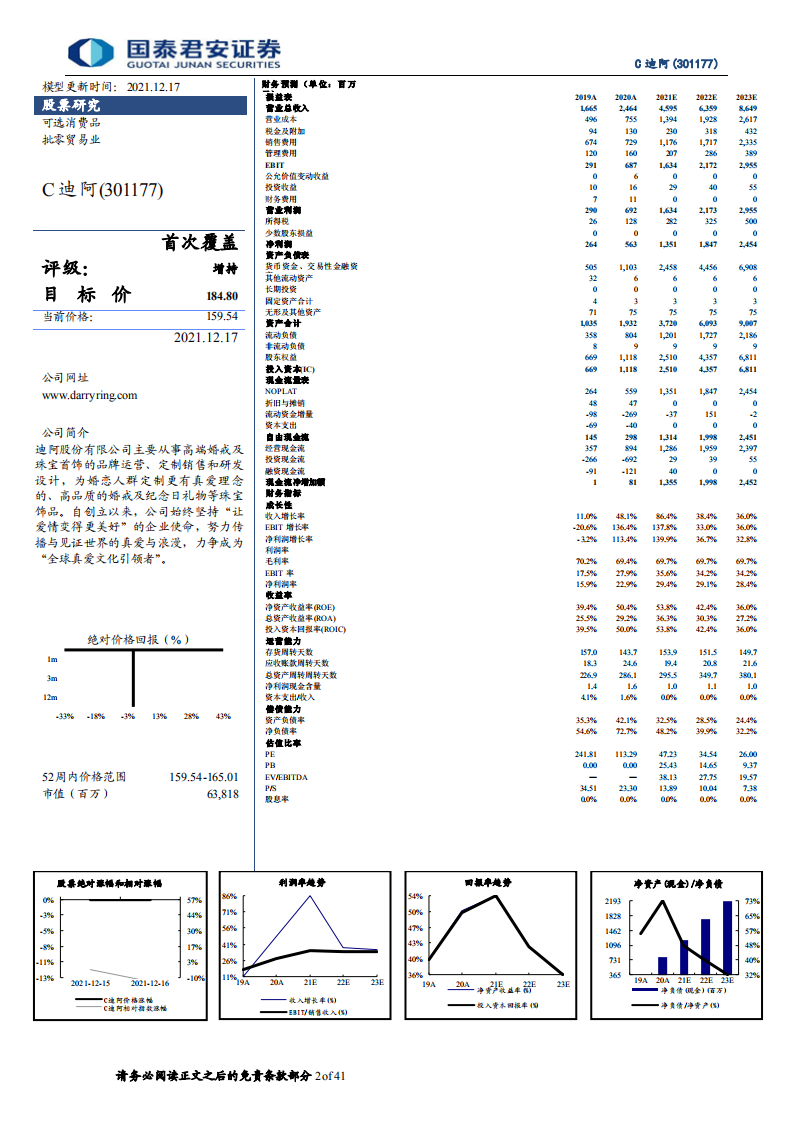 阿股份-首次覆盖报告：人货场创新突破，打造情感消费第一品牌-211217.pdf 第2页