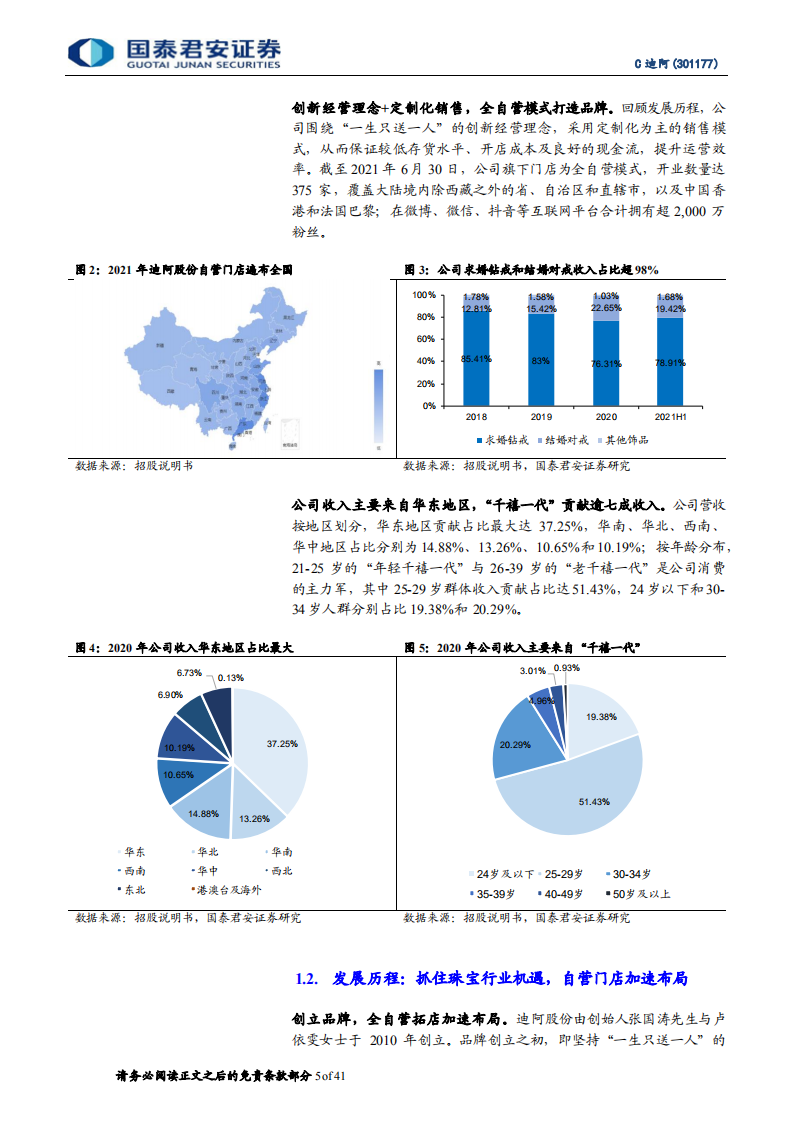 阿股份-首次覆盖报告：人货场创新突破，打造情感消费第一品牌-211217.pdf 第5页