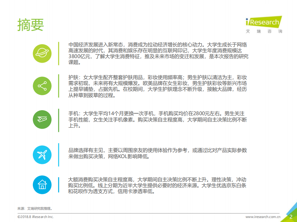 艾瑞咨询-消费行业：2018年大学生消费洞察报告-180904.pdf 第2页