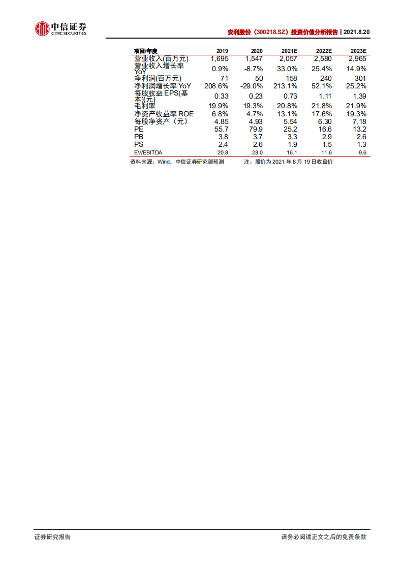 安利股份-投资价值分析报告：优质客户订单加速放量，高端消费材料龙头步入快车道-210820.pdf 第2页