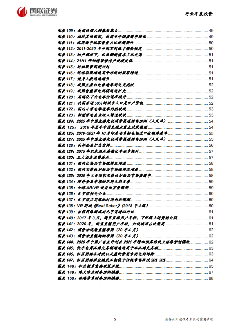 2022年消费行业投资策略报告：国潮崛起，中国品牌消费迎来黄金时代 -211227 .pdf 第5页