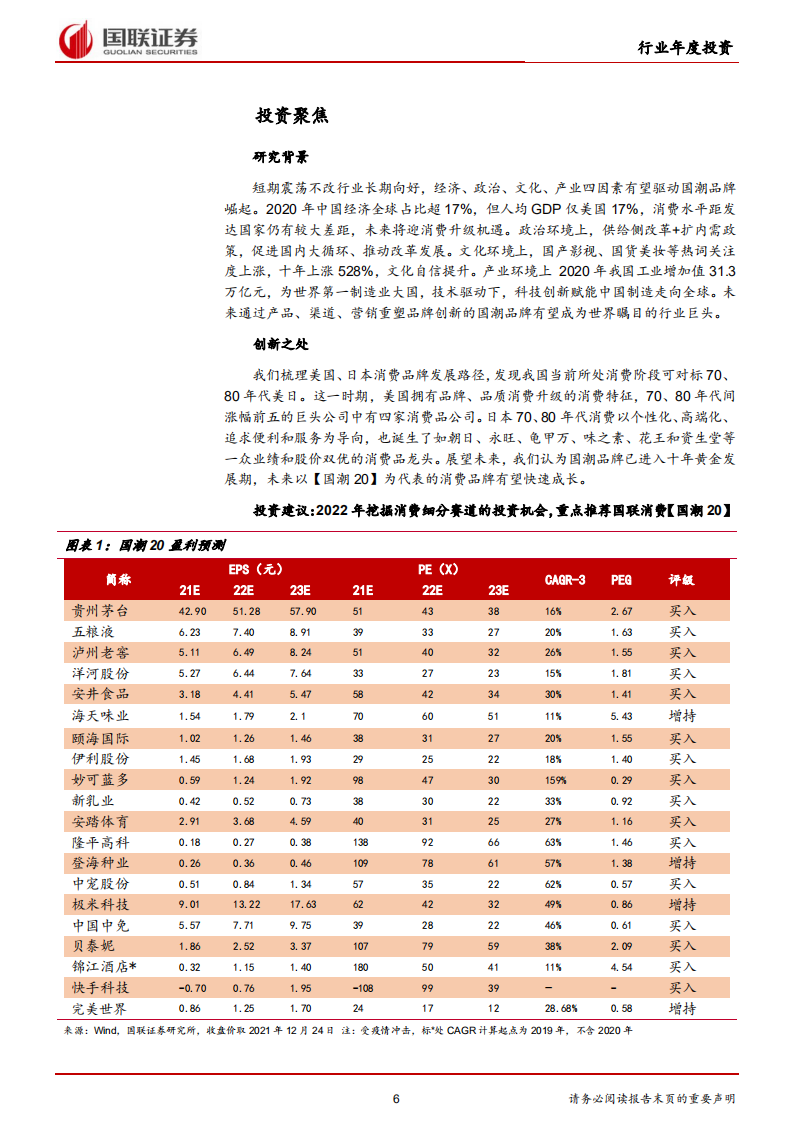 2022年消费行业投资策略报告：国潮崛起，中国品牌消费迎来黄金时代 -211227 .pdf 第6页