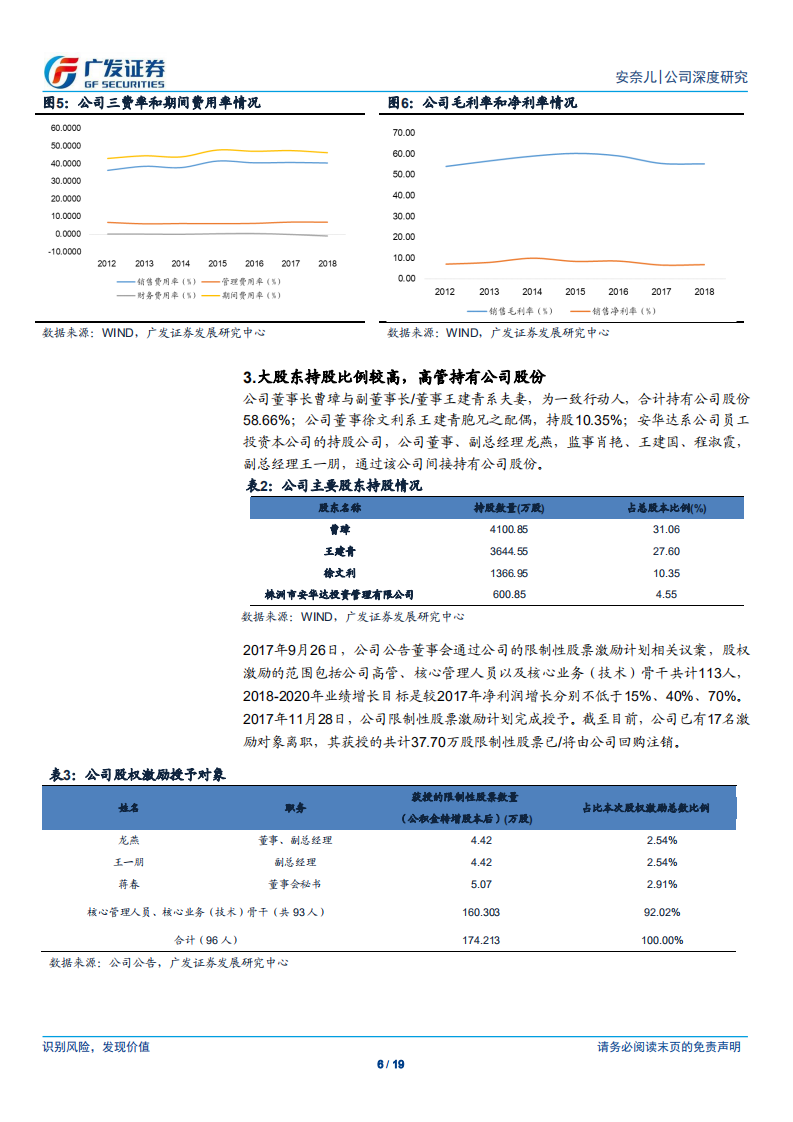 安奈儿：中高端童装领先品牌，受益于行业消费升级.pdf 第6页